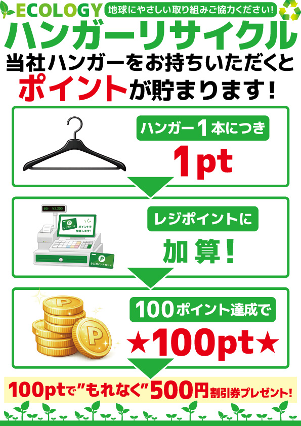 ハンガーリサイクル