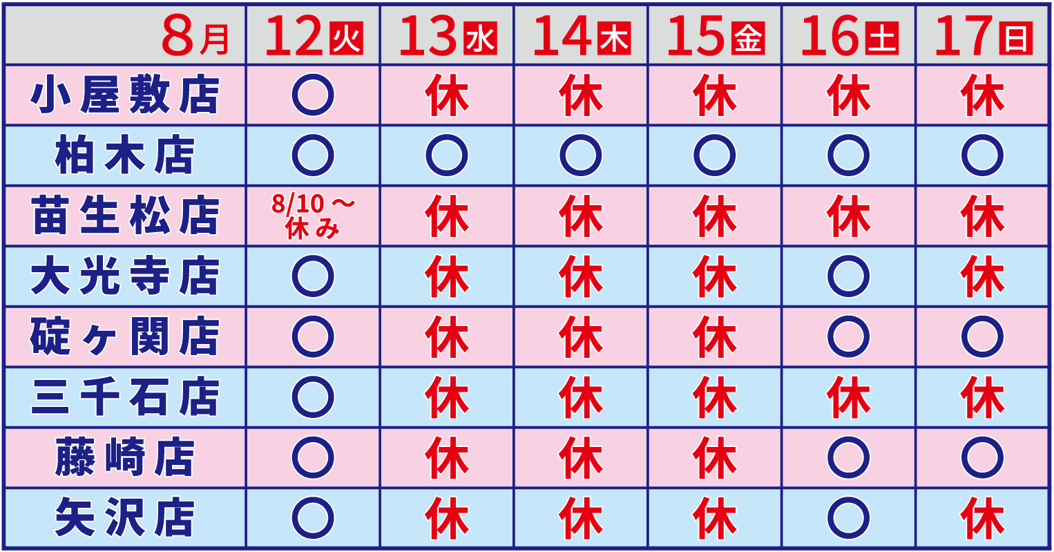 お盆の営業