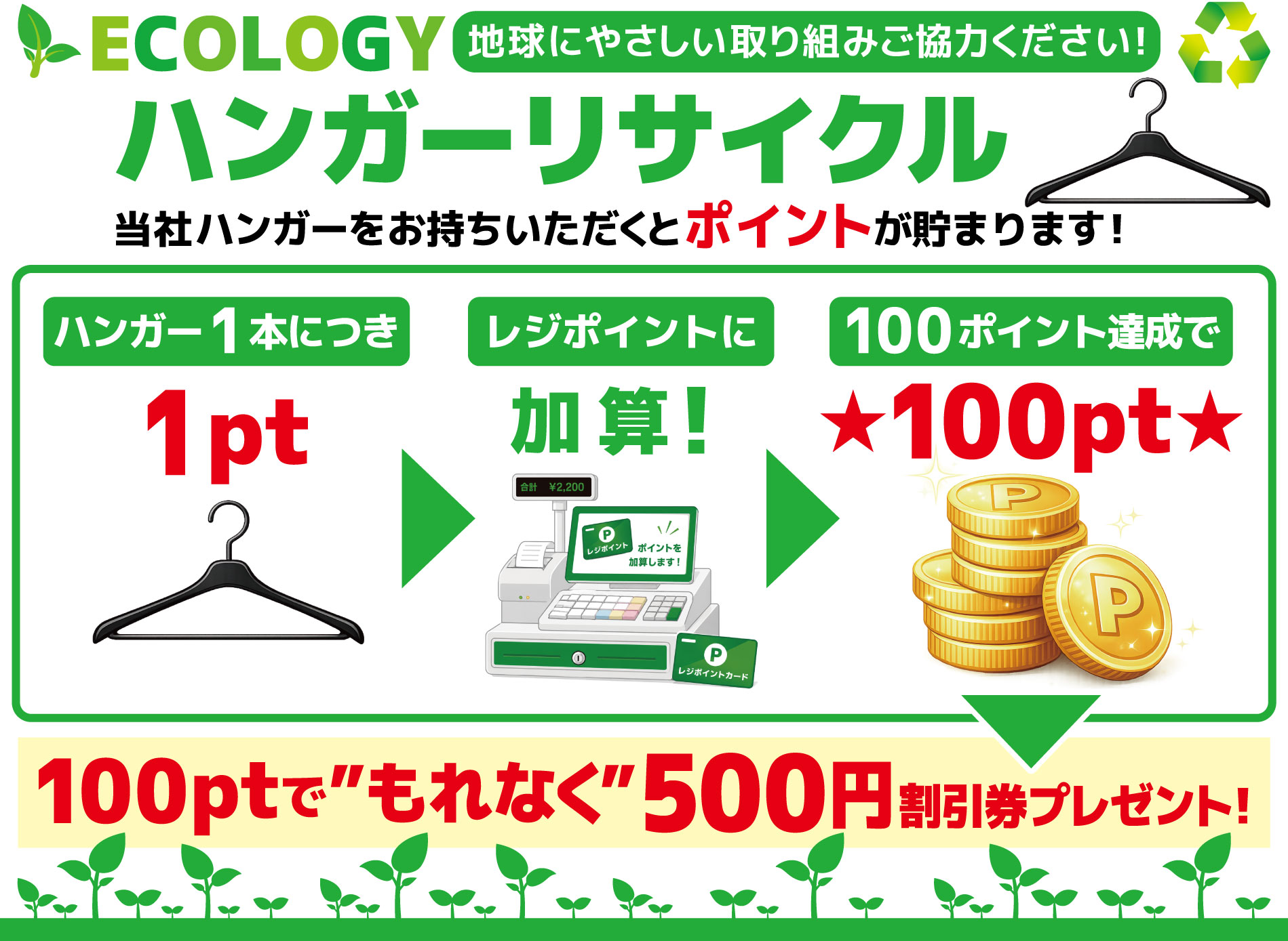 ハンガーリサイクル